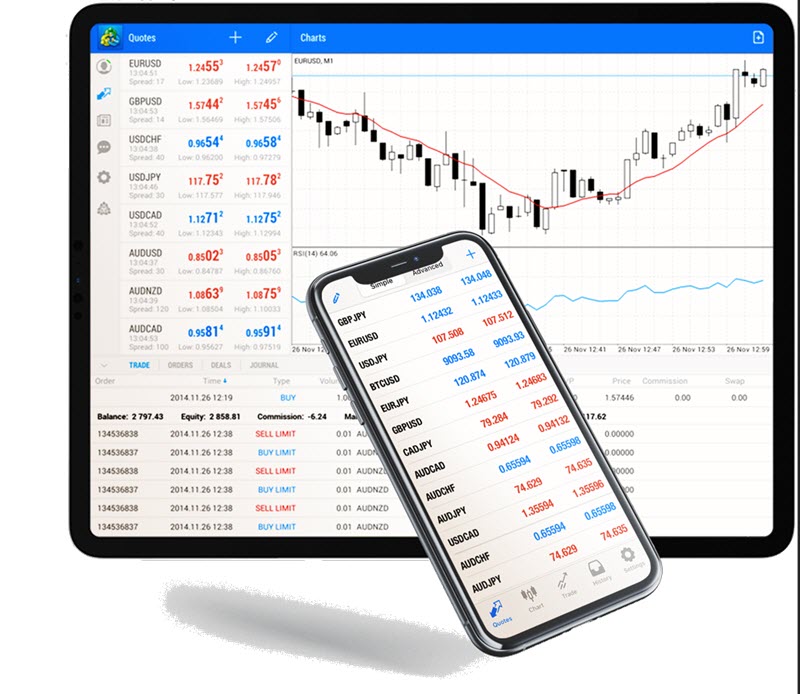 metatrader4