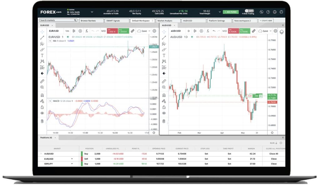 tradingview